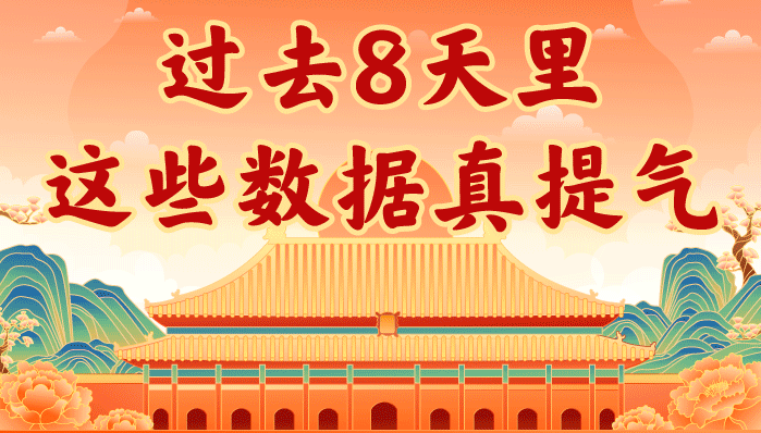 中国日记&middot;10月9日丨过去8天里 这些数据真提气